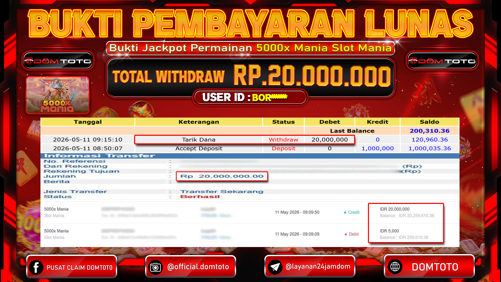 JACKPOT SLOT 5000x Mania Slot Mania 11 MAY 2026